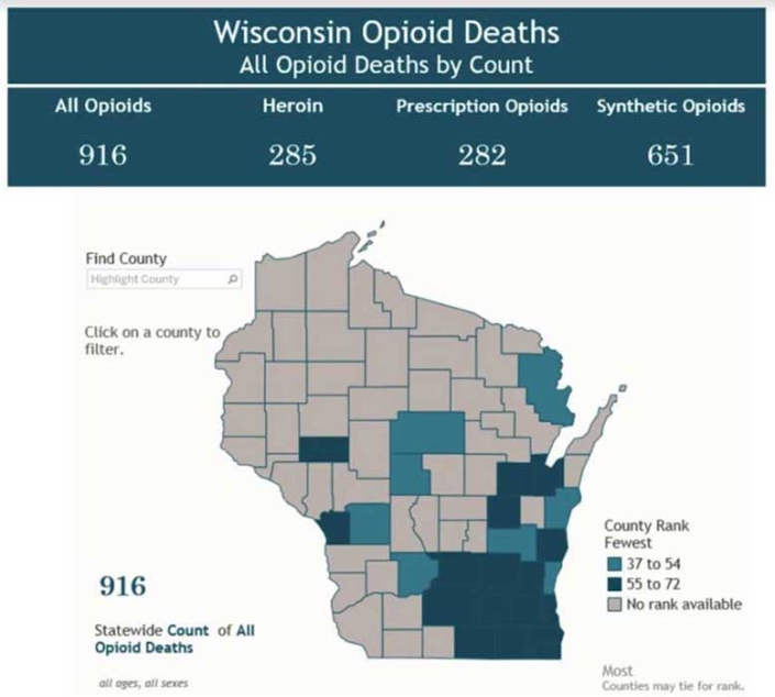 Wisconsin Opioid Deaths | All Opioid - WI Dept. Health, 2019
