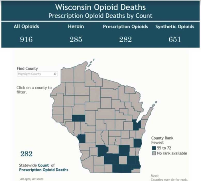Wisconsin Opioid Deaths | Prescription Opioid - WI Dept. Health, 2019