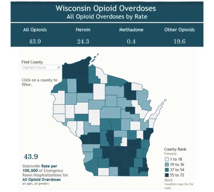 Wisconsin Opioid Overdoses | All Opioid - WI Dept. Health, 2019